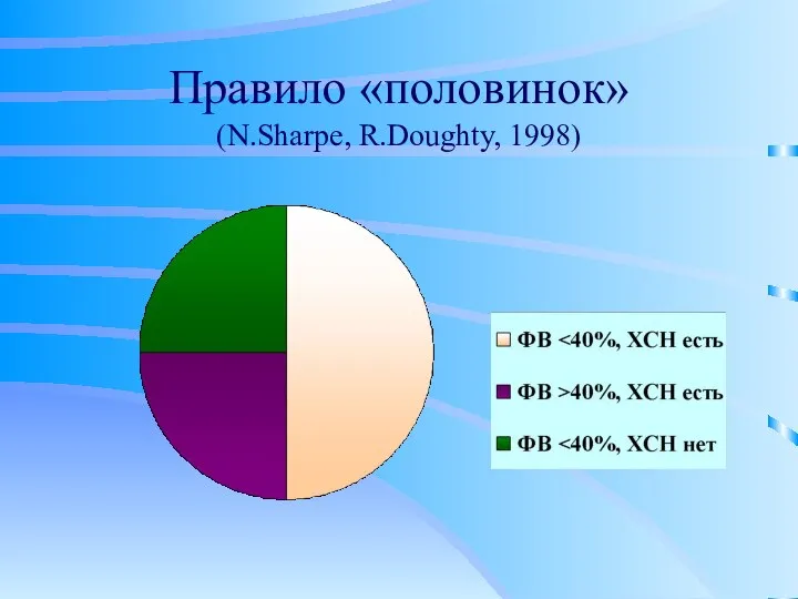 Правило «половинок» (N.Sharpe, R.Doughty, 1998)