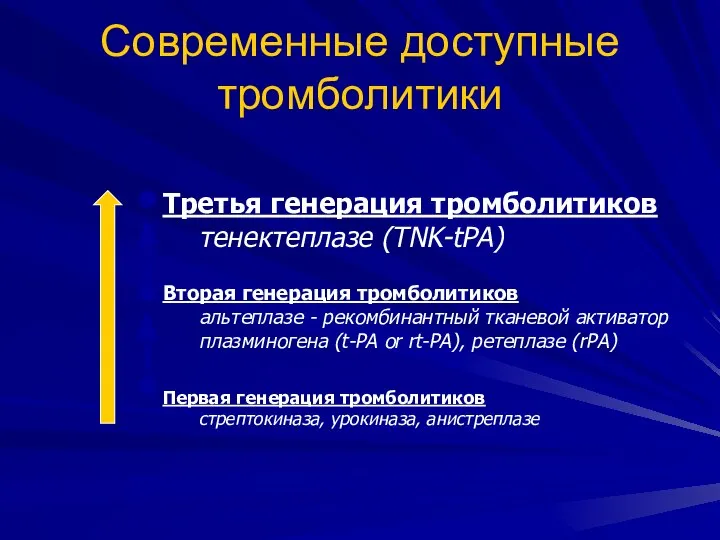 Современные доступные тромболитики Третья генерация тромболитиков тенектеплазе (TNK-tPA) Вторая генерация тромболитиков