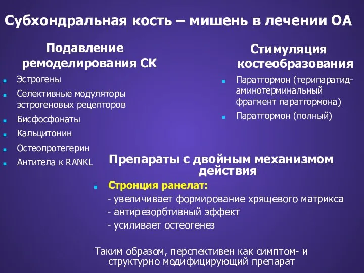 Субхондральная кость – мишень в лечении ОА Подавление ремоделирования СК Эстрогены