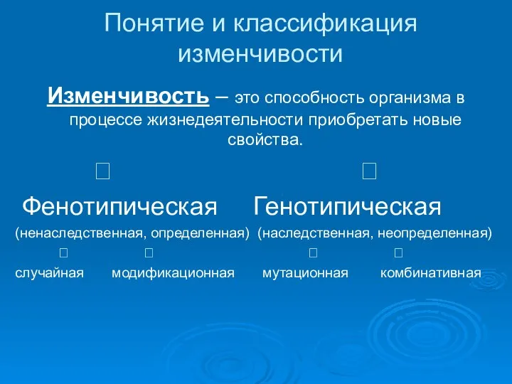 Понятие и классификация изменчивости Изменчивость – это способность организма в процессе