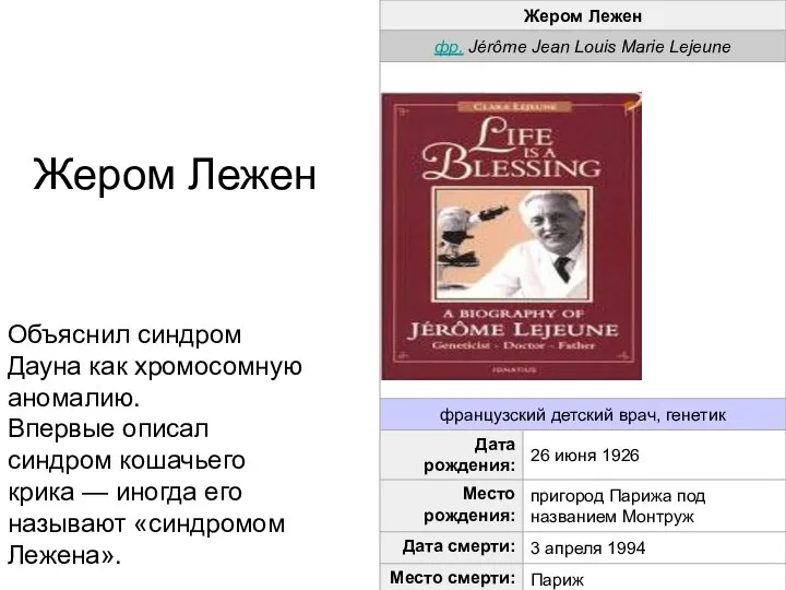 Объяснил синдром Дауна как хромосомную аномалию. Впервые описал синдром кошачьего крика