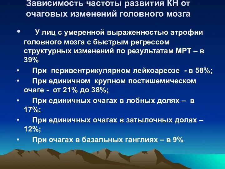 Зависимость частоты развития КН от очаговых изменений головного мозга У лиц