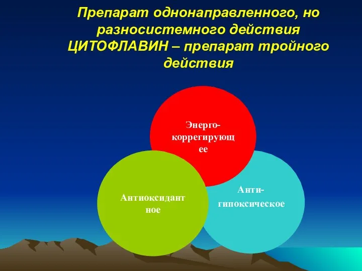 Препарат однонаправленного, но разносистемного действия ЦИТОФЛАВИН – препарат тройного действия