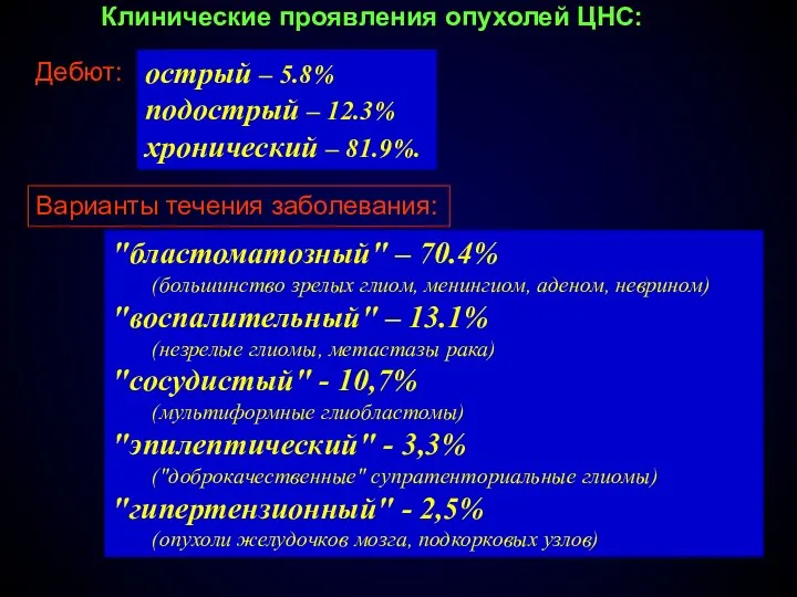 Клинические проявления опухолей ЦНС: Варианты течения заболевания: