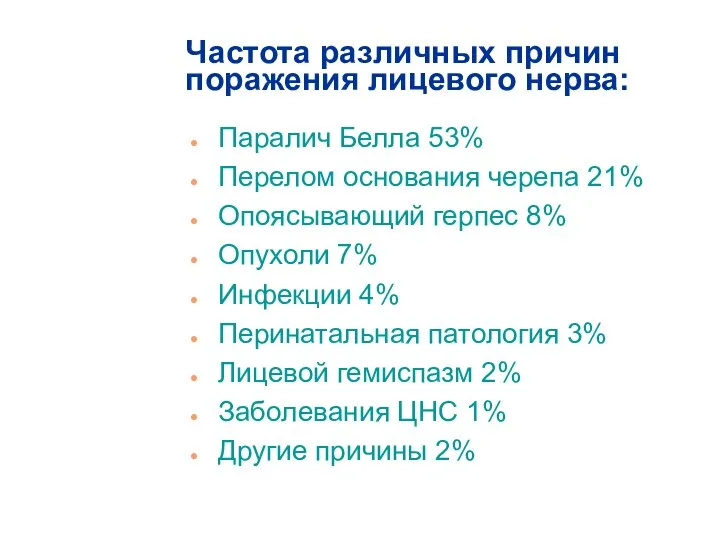 Частота различных причин поражения лицевого нерва: Паралич Белла 53% Перелом основания