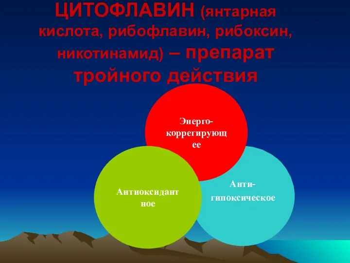 ЦИТОФЛАВИН (янтарная кислота, рибофлавин, рибоксин, никотинамид) – препарат тройного действия