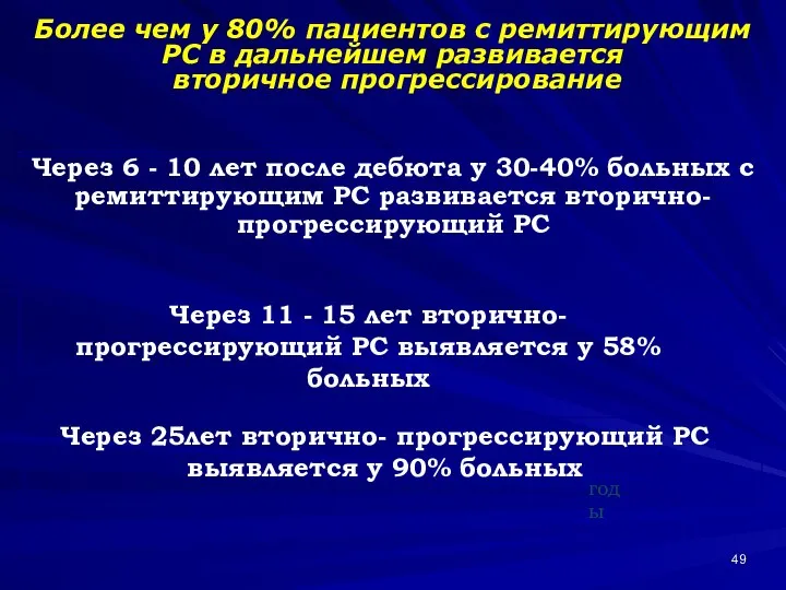 Через 6 - 10 лет после дебюта у 30-40% больных с