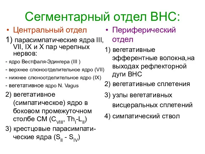 Сегментарный отдел ВНС: Центральный отдел 1) парасимпатические ядра III, VII, IX