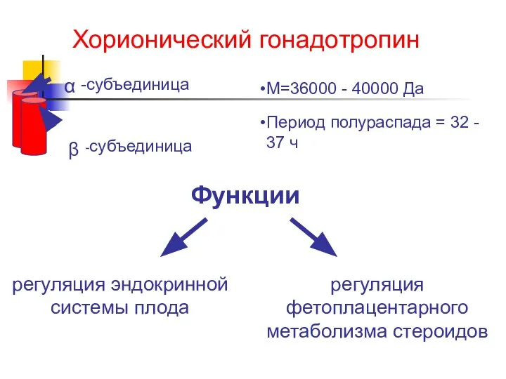 Функции М=36000 - 40000 Да Период полураспада = 32 - 37