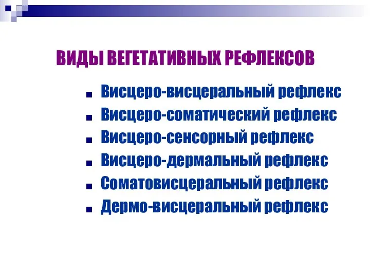 ВИДЫ ВЕГЕТАТИВНЫХ РЕФЛЕКСОВ Висцеро-висцеральный рефлекс Висцеро-соматический рефлекс Висцеро-сенсорный рефлекс Висцеро-дермальный рефлекс Соматовисцеральный рефлекс Дермо-висцеральный рефлекс