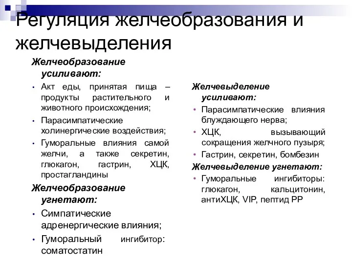 Регуляция желчеобразования и желчевыделения Желчеобразование усиливают: Акт еды, принятая пища –