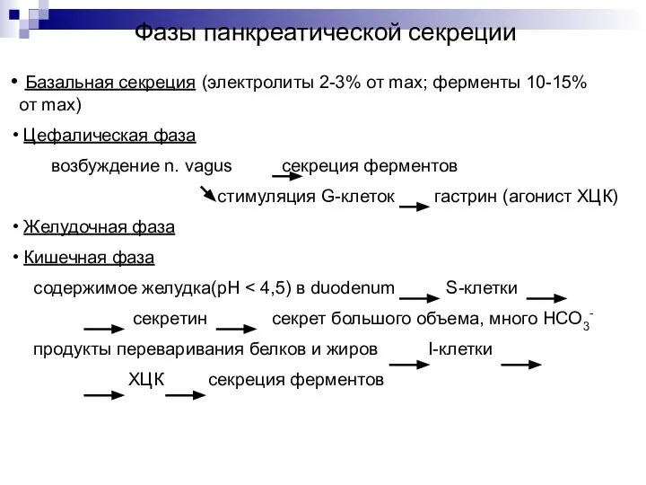 Фазы панкреатической секреции Базальная секреция (электролиты 2-3% от max; ферменты 10-15%