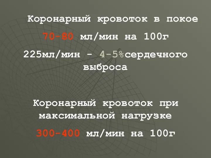 Коронарный кровоток в покое 70-80 мл/мин на 100г 225мл/мин - 4-5%сердечного