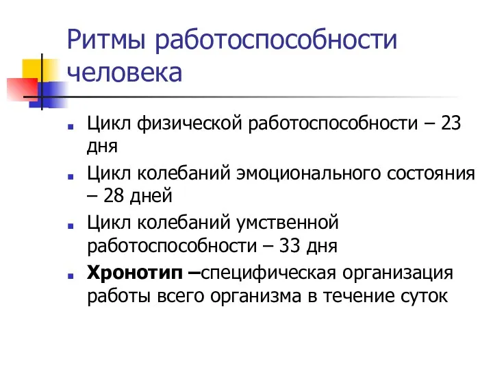 Ритмы работоспособности человека Цикл физической работоспособности – 23 дня Цикл колебаний