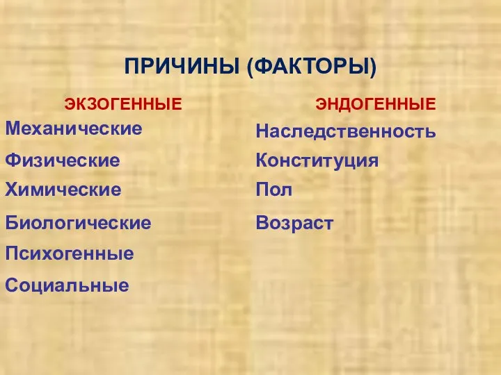 ПРИЧИНЫ (ФАКТОРЫ) ЭКЗОГЕННЫЕ ЭНДОГЕННЫЕ Механические Физические Химические Биологические Психогенные Социальные Наследственность Конституция Пол Возраст