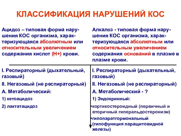 КЛАССИФИКАЦИЯ НАРУШЕНИЙ КОС Ацидоз – типовая форма нару- шения КОС организма,