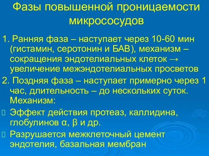 Фазы повышенной проницаемости микрососудов 1. Ранняя фаза – наступает через 10-60