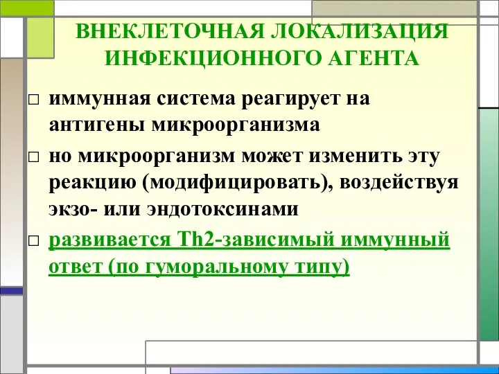 ВНЕКЛЕТОЧНАЯ ЛОКАЛИЗАЦИЯ ИНФЕКЦИОННОГО АГЕНТА иммунная система реагирует на антигены микроорганизма но