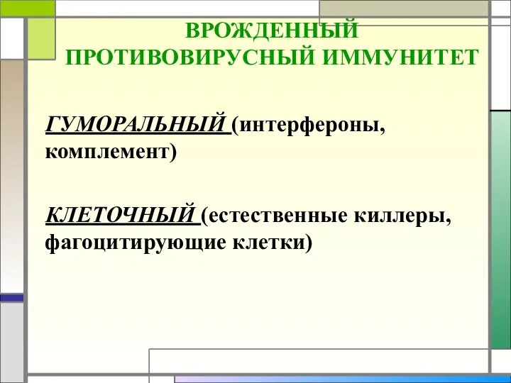 ВРОЖДЕННЫЙ ПРОТИВОВИРУСНЫЙ ИММУНИТЕТ ГУМОРАЛЬНЫЙ (интерфероны, комплемент) КЛЕТОЧНЫЙ (естественные киллеры, фагоцитирующие клетки)