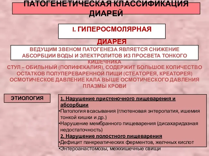 ПАТОГЕНЕТИЧЕСКАЯ КЛАССИФИКАЦИЯ ДИАРЕЙ I. ГИПЕРОСМОЛЯРНАЯ ДИАРЕЯ ВЕДУЩИМ ЗВЕНОМ ПАТОГЕНЕЗА ЯВЛЯЕТСЯ СНИЖЕНИЕ