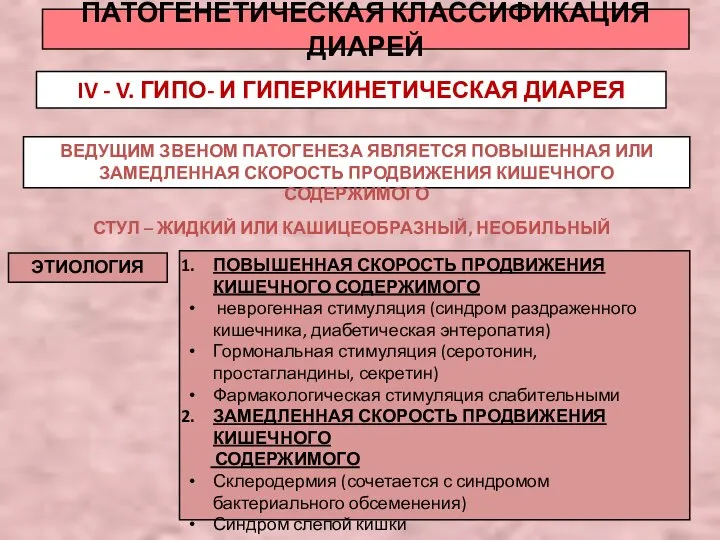 ПАТОГЕНЕТИЧЕСКАЯ КЛАССИФИКАЦИЯ ДИАРЕЙ IV - V. ГИПО- И ГИПЕРКИНЕТИЧЕСКАЯ ДИАРЕЯ ВЕДУЩИМ