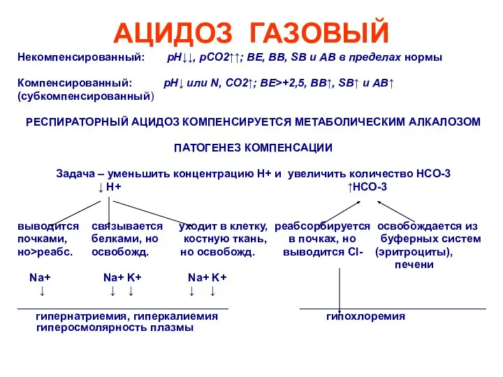 АЦИДОЗ ГАЗОВЫЙ Некомпенсированный: рН↓↓, рСО2↑↑; ВЕ, ВВ, SВ и АВ в