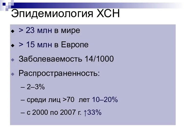 Эпидемиология ХСН > 23 млн в мире > 15 млн в