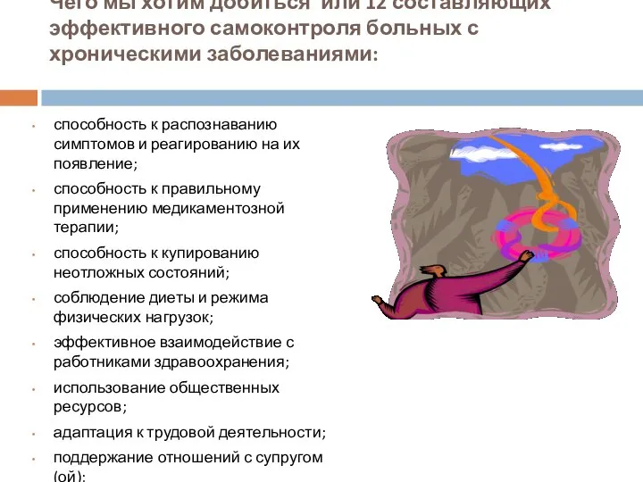 Чего мы хотим добиться или 12 составляющих эффективного самоконтроля больных с