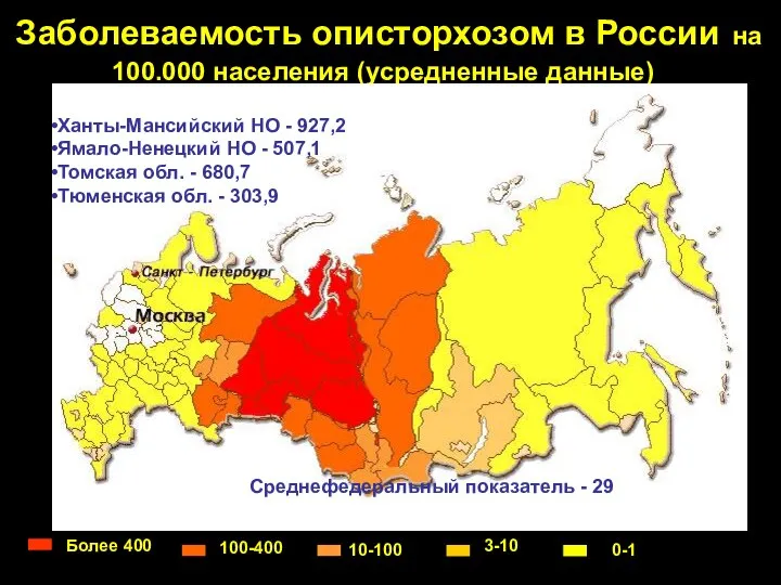 Заболеваемость описторхозом в России на 100.000 населения (усредненные данные) Более 400