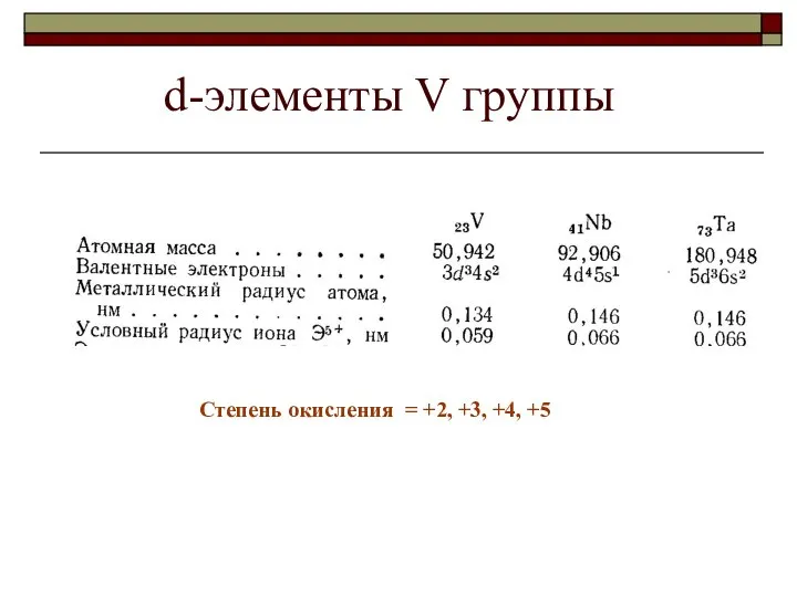 d-элементы V группы Степень окисления = +2, +3, +4, +5