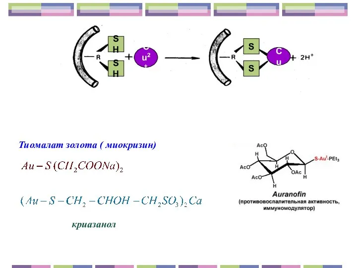 Тиомалат золота ( миокризин) криазанол