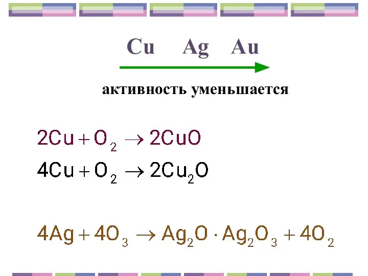 Cu Ag Au активность уменьшается