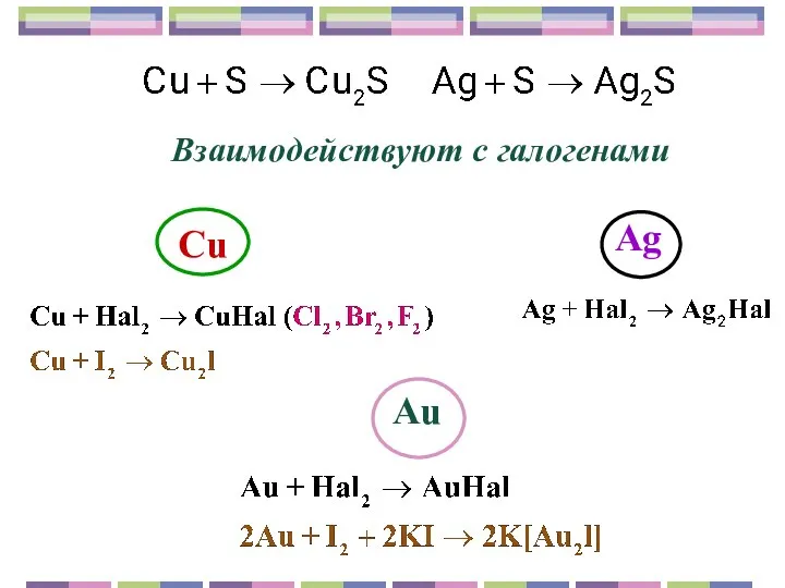 Взаимодействуют с галогенами Au