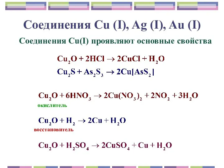 Соединения Cu (I), Ag (I), Au (I) Соединения Cu(I) проявляют основные свойства окислитель восстановитель