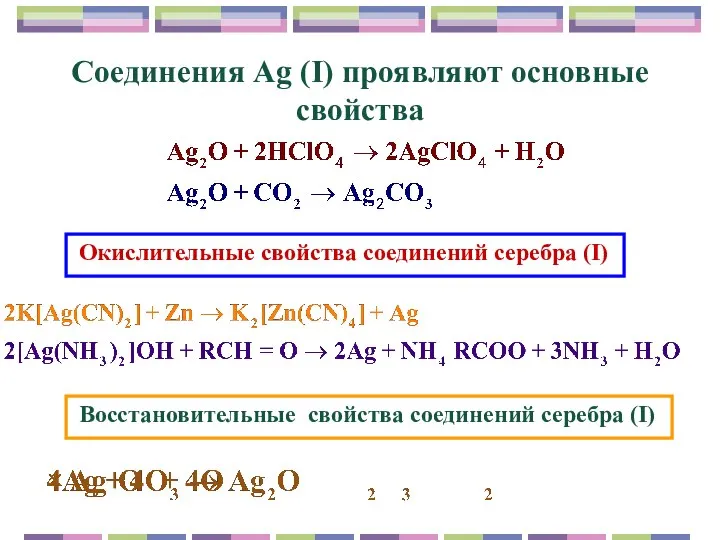 Соединения Ag (I) проявляют основные свойства Окислительные свойства соединений серебра (I) Восстановительные свойства соединений серебра (I)