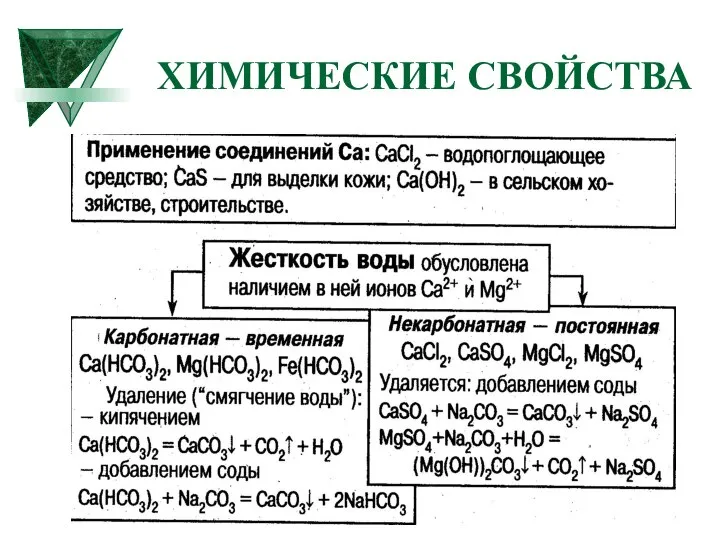 ХИМИЧЕСКИЕ СВОЙСТВА