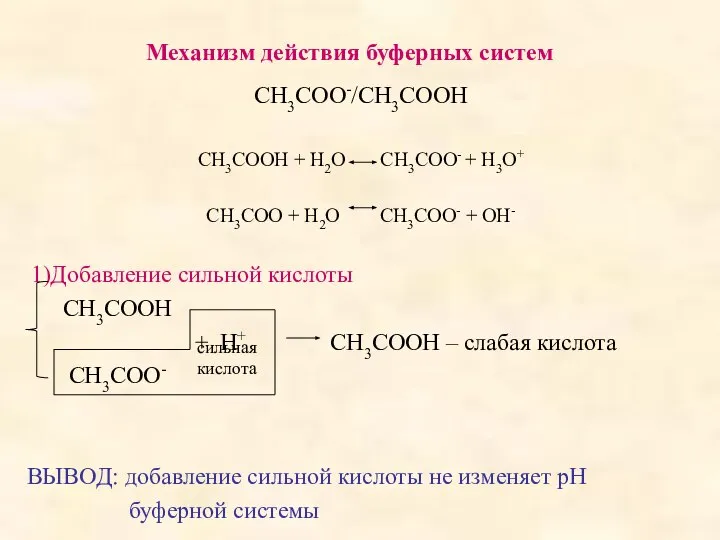 Механизм действия буферных систем СН3СОО-/СН3СООН СН3СООН + Н2О СН3СОО- + Н3О+
