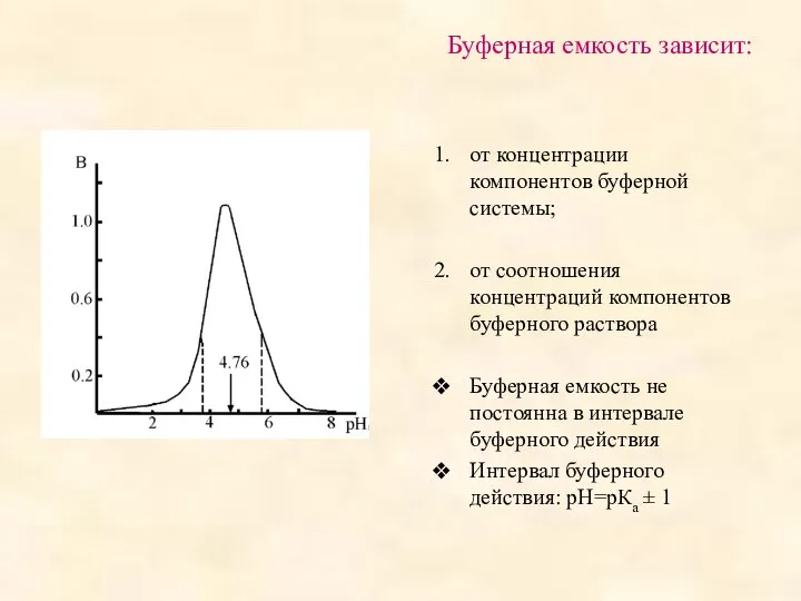 Буферная емкость зависит: от концентрации компонентов буферной системы; от соотношения концентраций