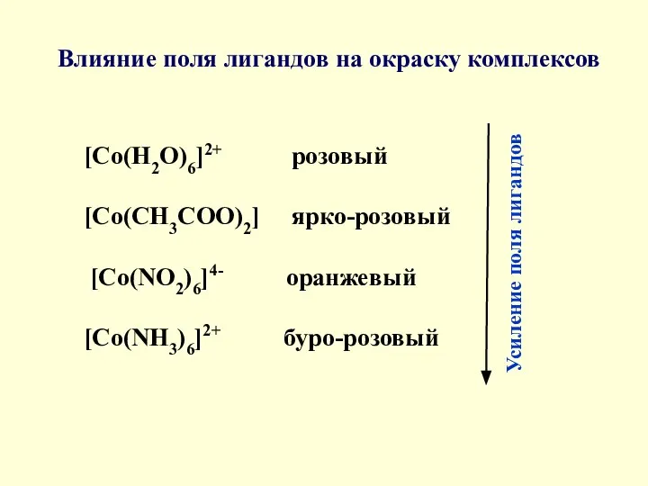 [Co(H2O)6]2+ розовый [Co(CH3COO)2] ярко-розовый [Co(NO2)6]4- оранжевый [Co(NH3)6]2+ буро-розовый Усиление поля лигандов