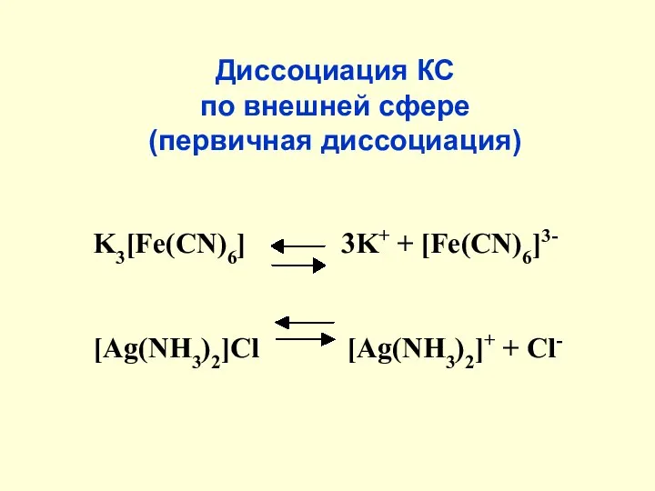 K3[Fe(CN)6] 3K+ + [Fe(CN)6]3- [Ag(NH3)2]Cl [Ag(NH3)2]+ + Cl- Диссоциация КС по внешней сфере (первичная диссоциация)