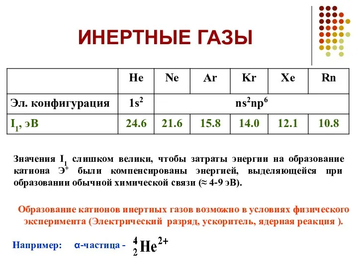 ИНЕРТНЫЕ ГАЗЫ Значения I1 слишком велики, чтобы затраты энергии на образование