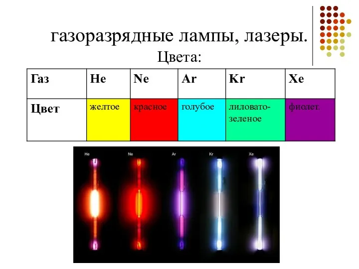 газоразрядные лампы, лазеры. Цвета: