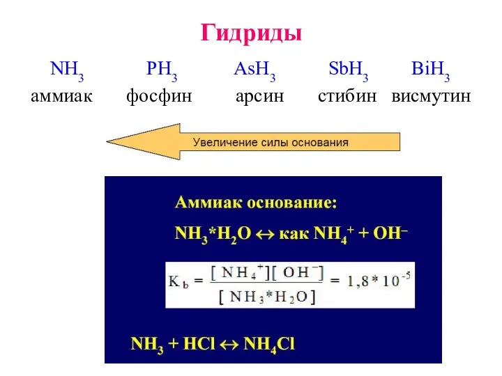 Гидриды NH3 PH3 AsH3 SbH3 BiH3 аммиак фосфин арсин стибин висмутин
