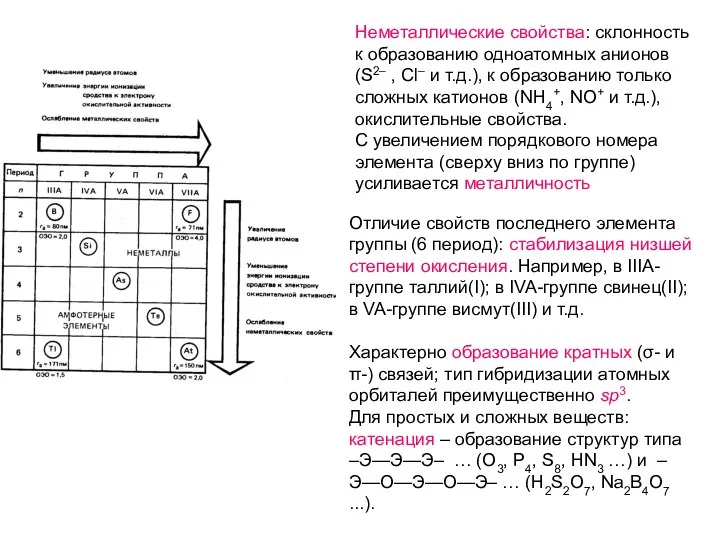 Отличие свойств последнего элемента группы (6 период): стабилизация низшей степени окисления.