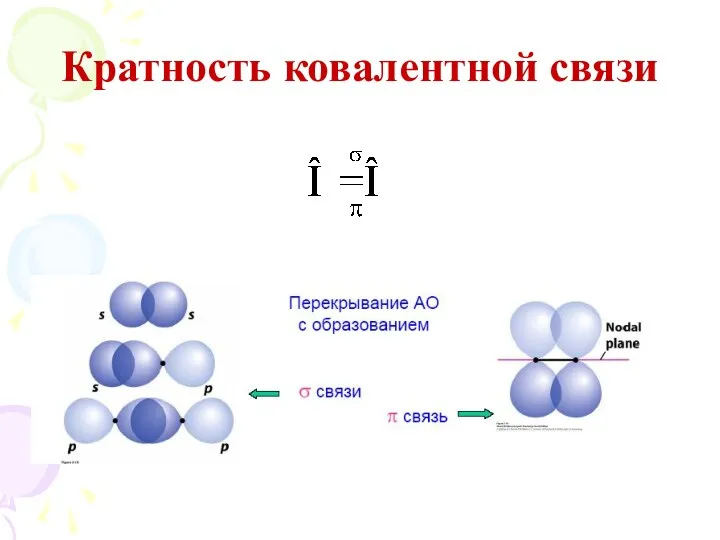 Кратность ковалентной связи