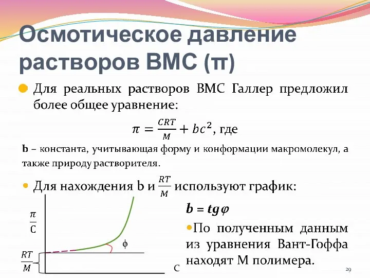 Осмотическое давление растворов ВМС (π) ϕ C