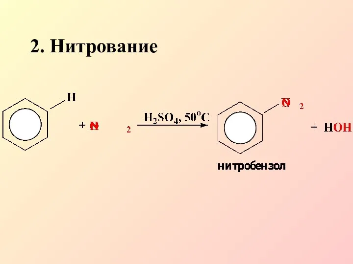 2. Нитрование