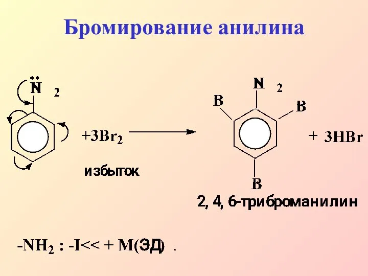 Бромирование анилина