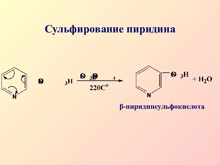 Сульфирование пиридина β-пиридинсульфокислота