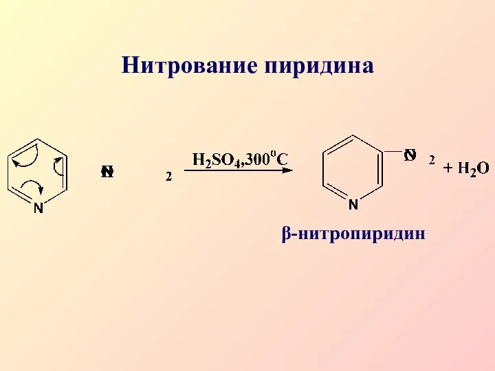 Нитрование пиридина β-нитропиридин